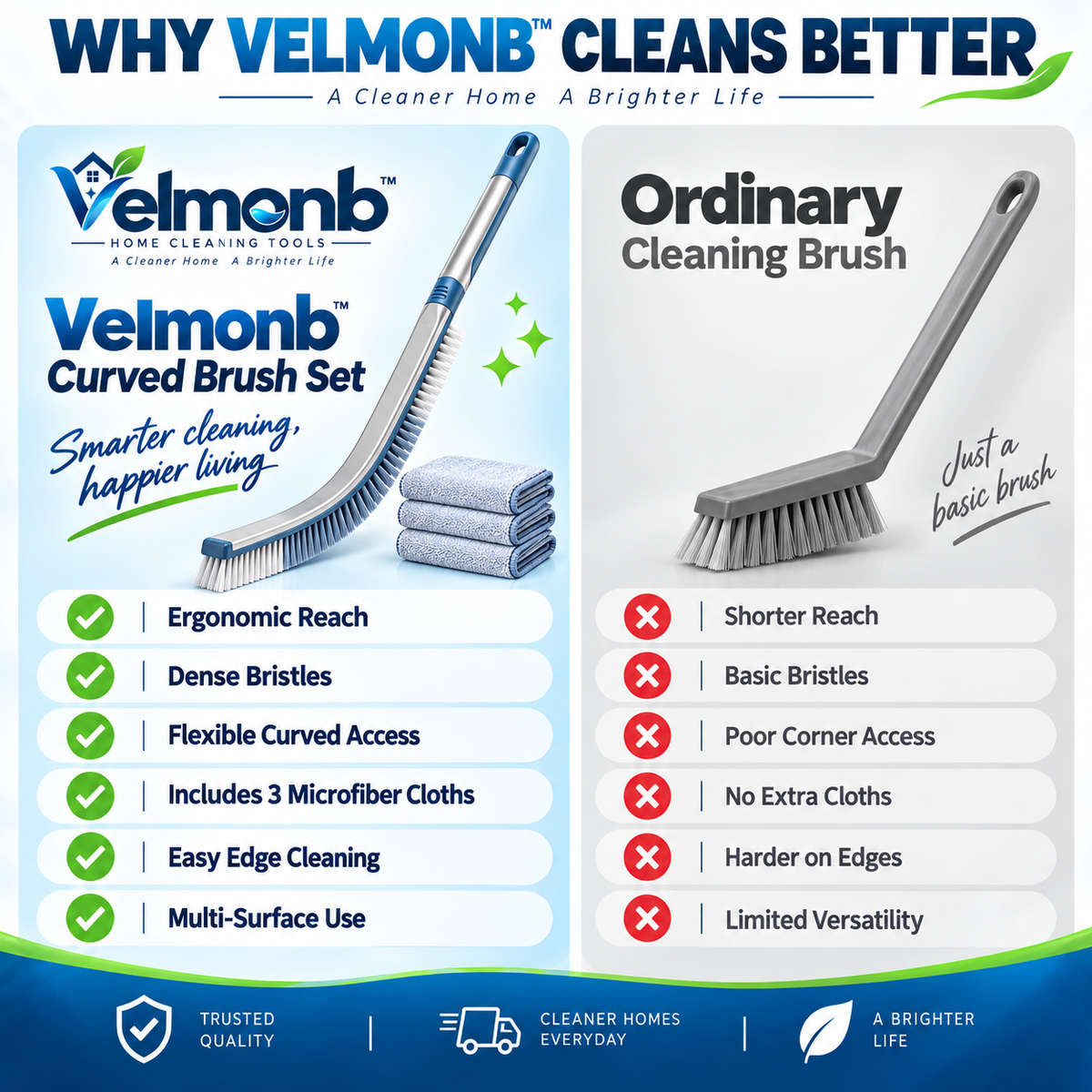 Vareliobd™ Flexible Gap & Crevice Cleaning Brush – Ultra-Thin Extendable Dust Brush for Furniture, Appliances & Narrow Spaces