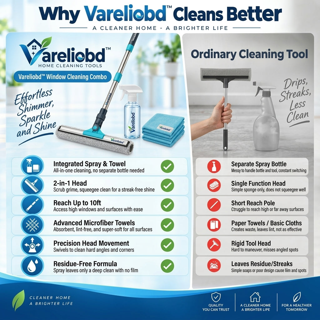 Vareliobd™Extendable Glass Cleaner & Squeegee Set – 360° Rotating Window Cleaning Tool with Microfiber Pad
