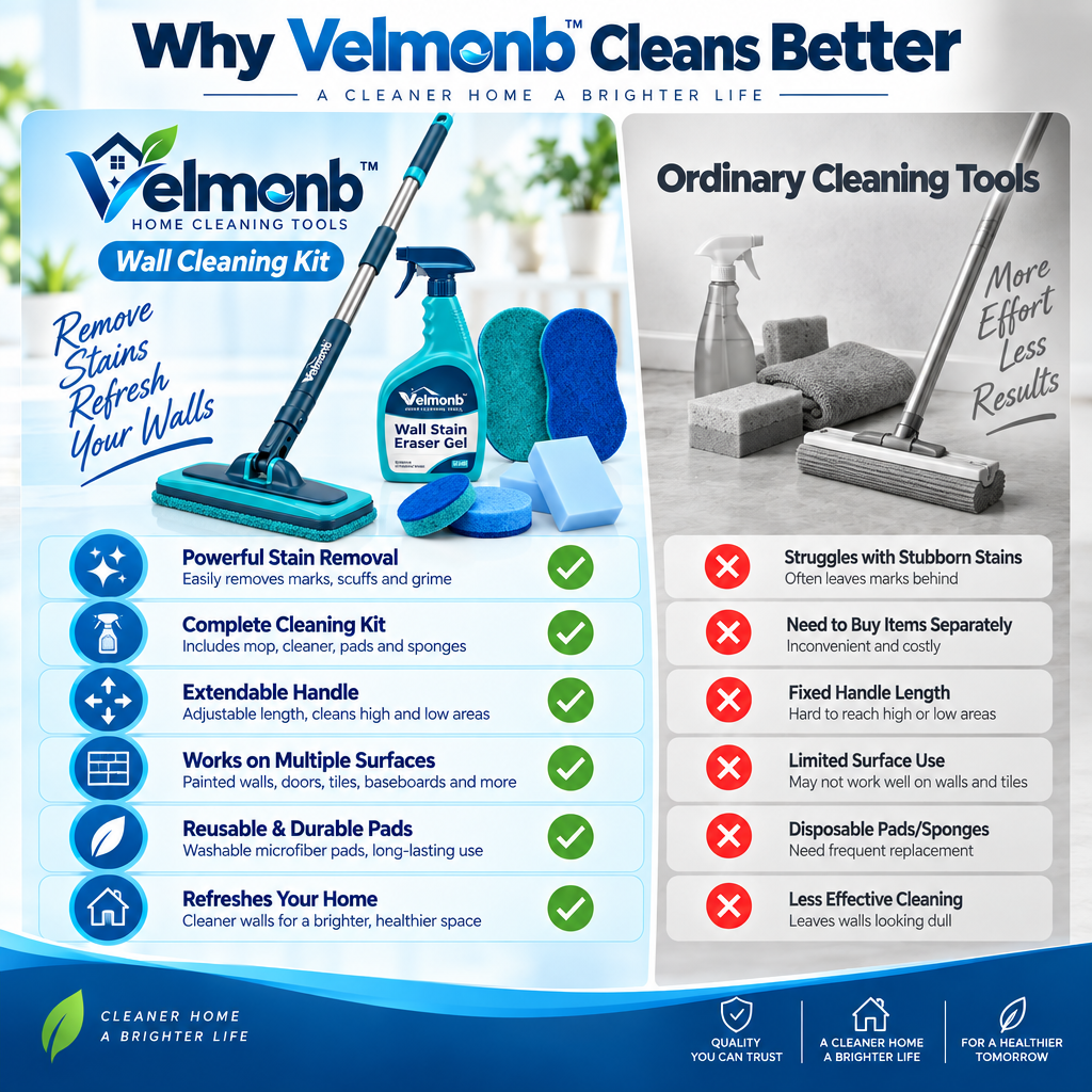 Vareliobd™ Wall Stain & Dirt Removal Set – Extendable Wall Scrubber with Stain Eraser Gel & Reusable Cleaning Pads